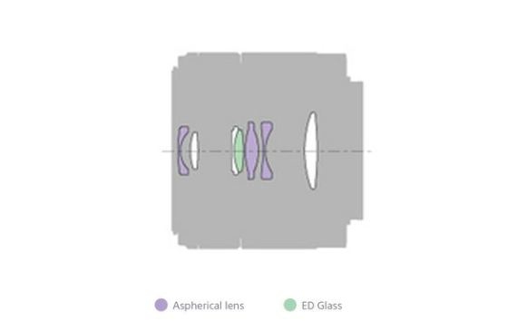 Sony E 30mm f/3.5 Macro Lens by  in  - EC MALL