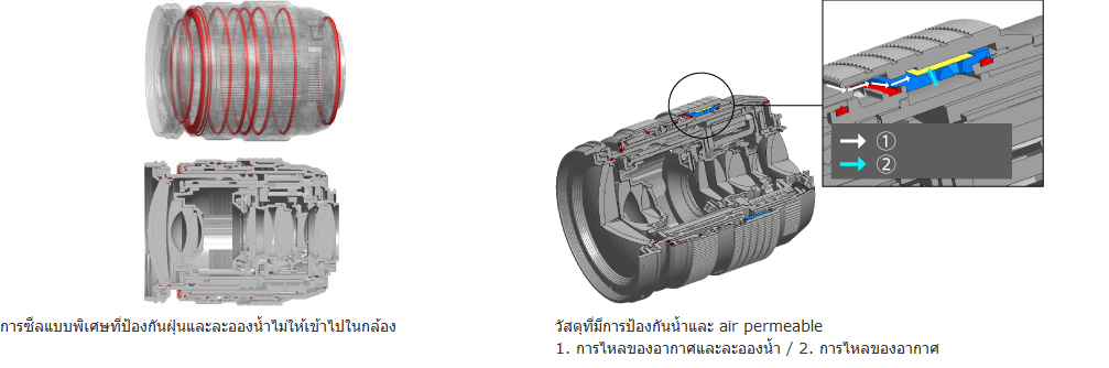 Olympus M. Zuiko Digital ED 12-40mm f/2.8 PRO by  in  - EC MALL