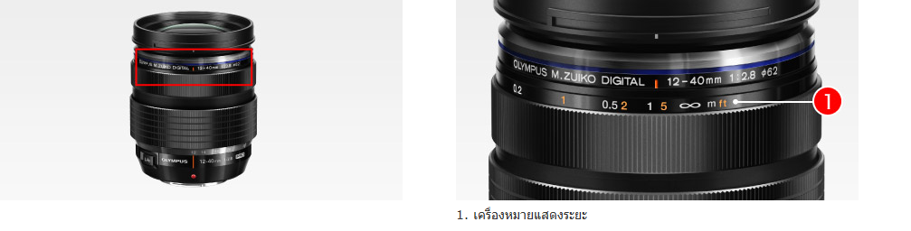 Olympus M. Zuiko Digital ED 12-40mm f/2.8 PRO by in - EC MALL