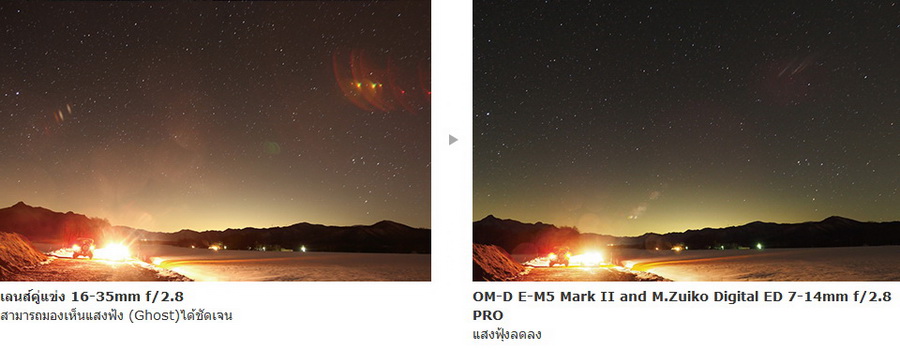 Olympus M.ZUIKO Digital ED 7-14mm f/2.8 PRO Lens by  in  - EC MALL