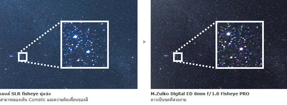 Olympus M.ZUIKO Digital ED 8mm f/1.8 Fisheye PRO by  in  - EC MALL