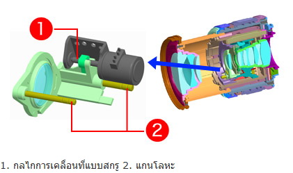 Olympus M.Zuiko Digital ED 9-18mm f/4.0-5.6 by in - EC MALL