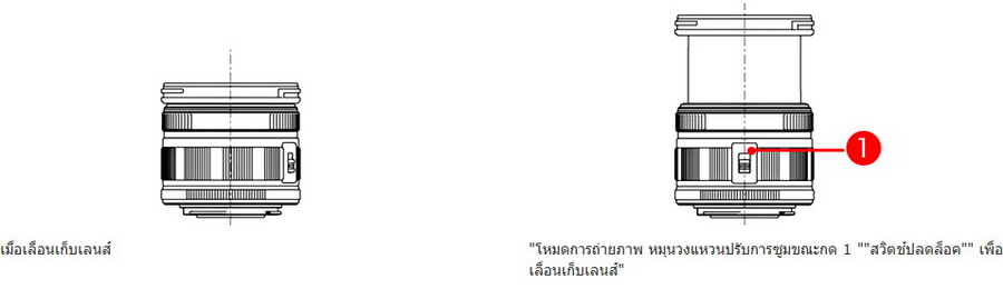 Olympus M.Zuiko Digital ED 9-18mm f/4.0-5.6 by  in  - EC MALL