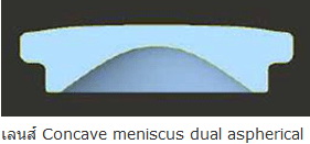 Olympus M.Zuiko Digital ED 9-18mm f/4.0-5.6 by  in  - EC MALL