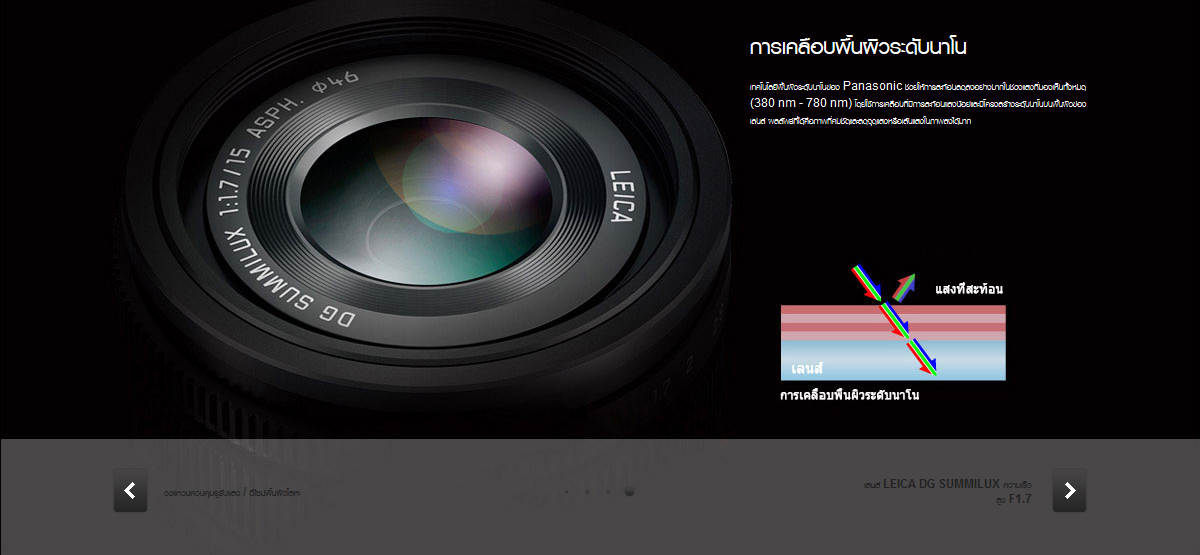 Panasonic Leica DG Summilux 15mm f/1.7 ASPH by in - EC MALL