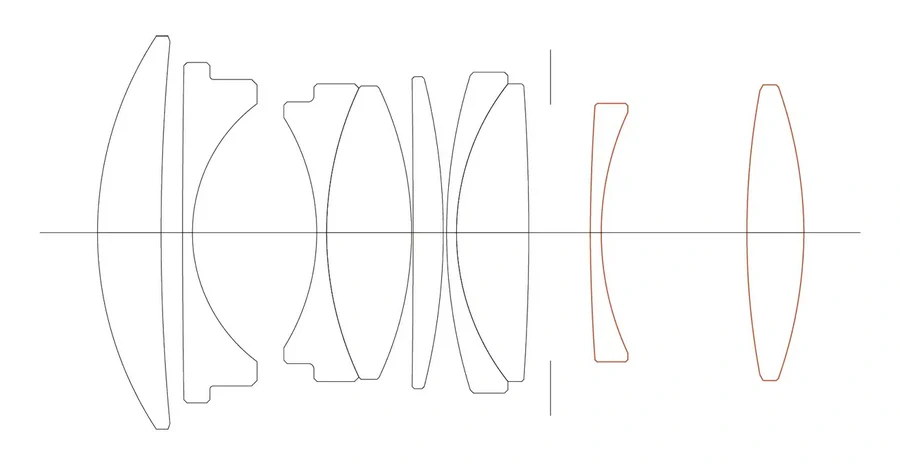 Sigma 30mm f/1.4 DC DN Contemporary Lens by  in  - EC MALL
