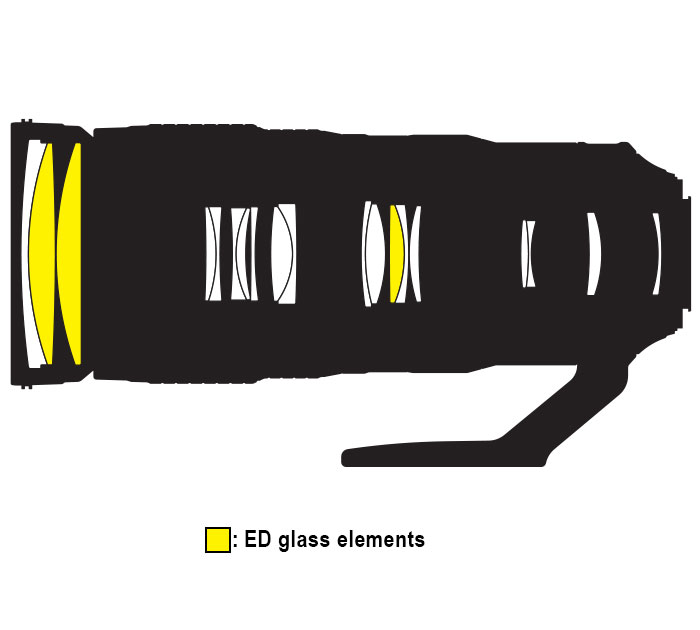 Nikon AF-S NIKKOR 200-500mm f/5.6E ED VR by  in  - EC MALL