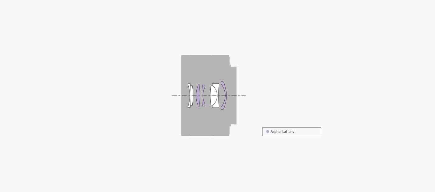 Sony Sonnar T* FE 35mm f/2.8 ZA by  in  - EC MALL