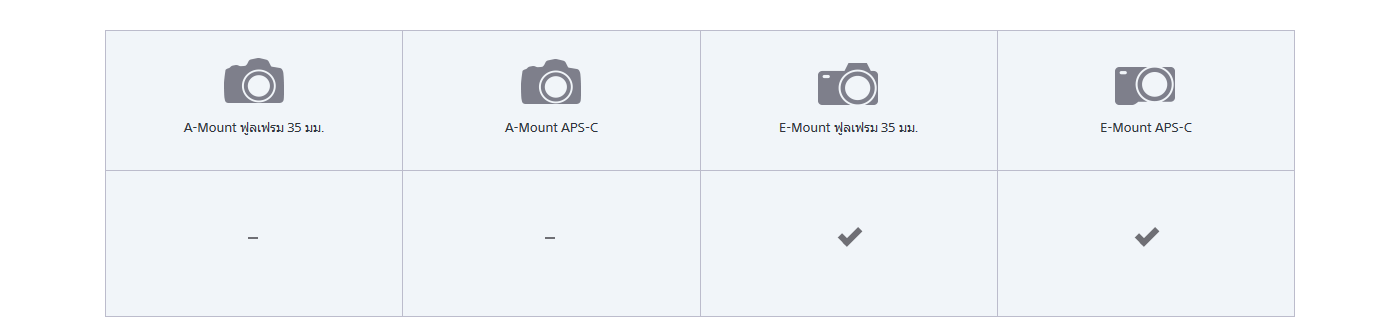 Sony FE 24-70mm f/2.8 GM Lens by  in  - EC MALL