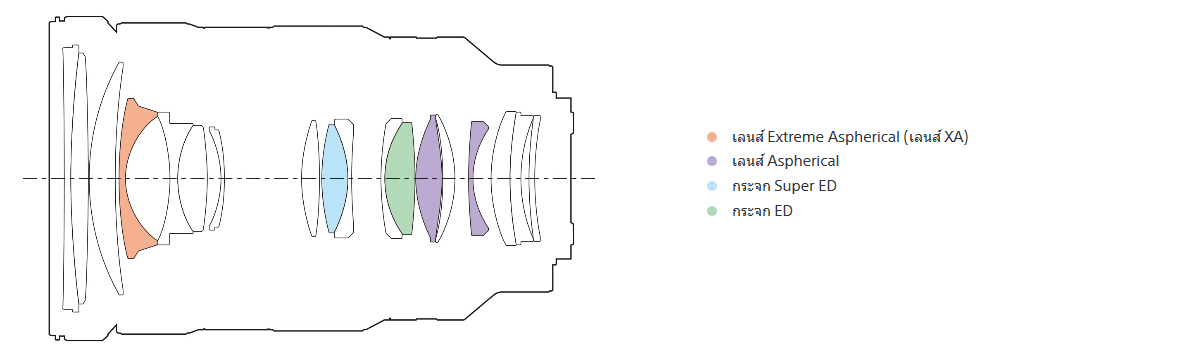 Sony FE 24-70mm f/2.8 GM Lens by  in  - EC MALL