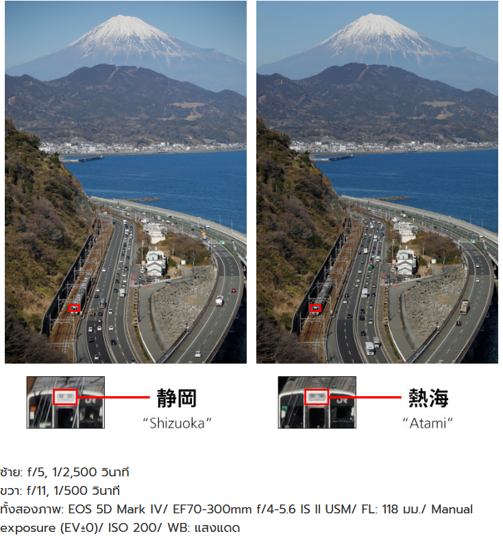 Canon EF 70-300mm f/4-5.6 IS II USM Lens by  in  - EC MALL