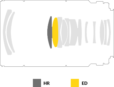 Samyang 100mm f/2.8 ED UMC Macro by  in  - EC MALL