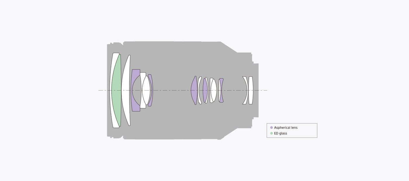 Sony FE 24-240mm f/3.5-6.3 OSS Lens by  in  - EC MALL