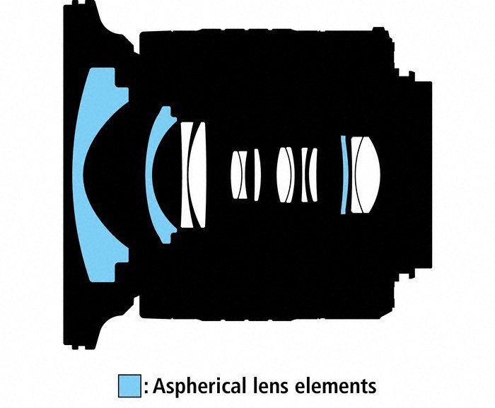 Nikon AF-P DX NIKKOR 10-20mm f/4.5-5.6G VR by  in  - EC MALL
