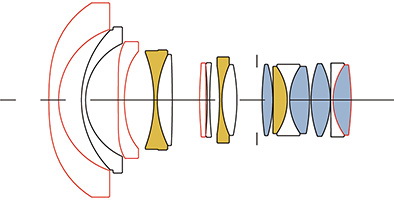 Sigma 14mm f/1.8 DG HSM (A) by  in  - EC MALL