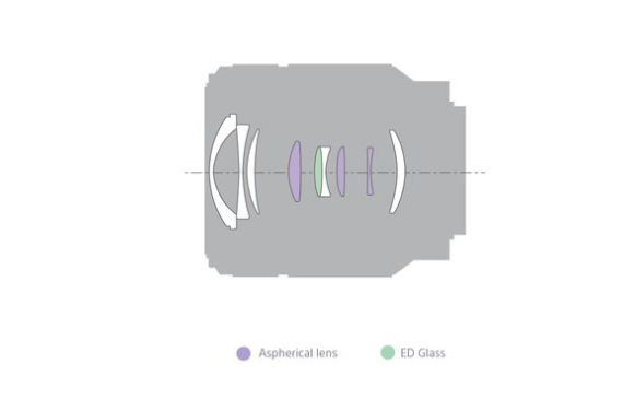 Sony FE 28-70mm f/3.5-5.6 OSS by  in  - EC MALL
