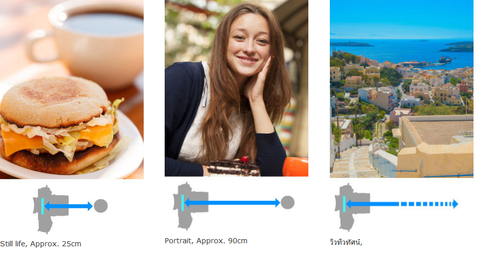 Olympus M.Zuiko Digital 25mm f/1.8 Lens by  in  - EC MALL