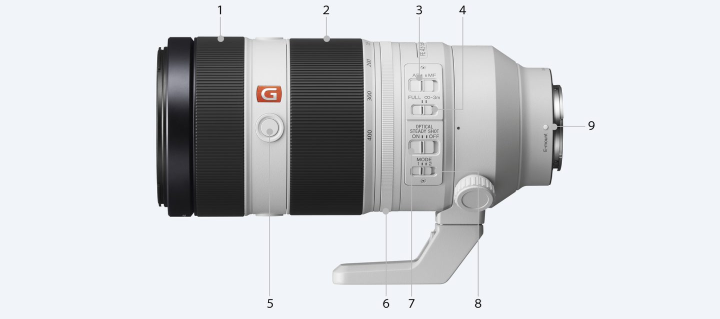 Sony FE 100-400mm f/4.5-5.6 GM OSS by in - EC MALL