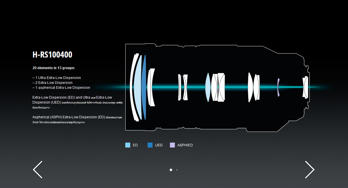 Panasonic Leica DG Vario-Elmar 100-400mm f/4.0-6.3 ASPH. Power O.I.S Lens by  in  - EC MALL