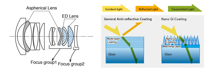 Fujifilm Fujinon XF 16mm f/1.4 R WR lens by  in  - EC MALL