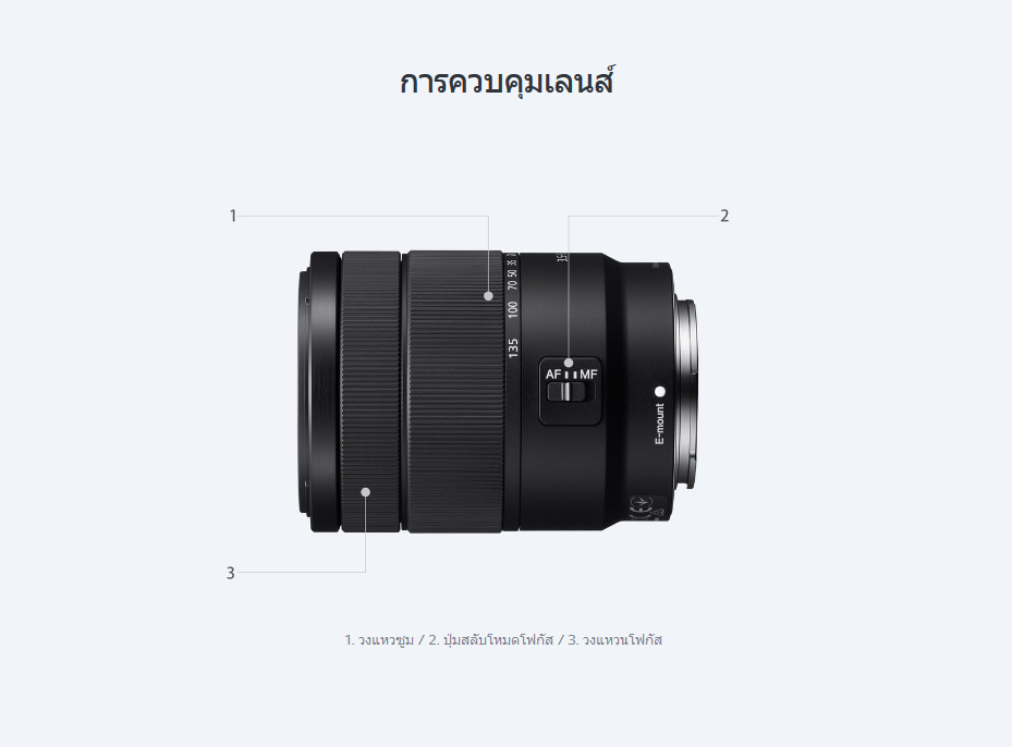 Sony E 18-135mm f/3.5-5.6 OSS by  in  - EC MALL