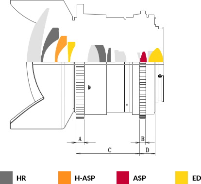 Samyang 14mm T3.1 VDSLR II Cine by  in  - EC MALL