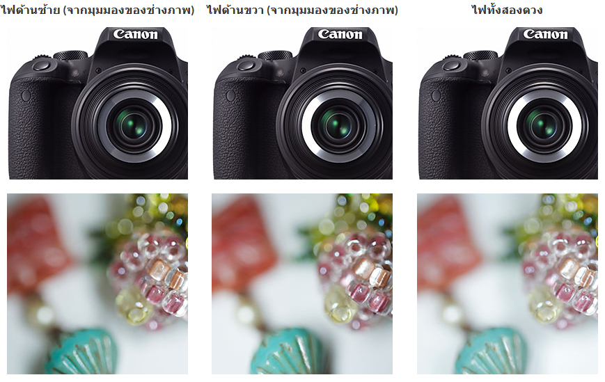 Canon EF-S 35mm f/2.8 Macro IS STM by  in  - EC MALL