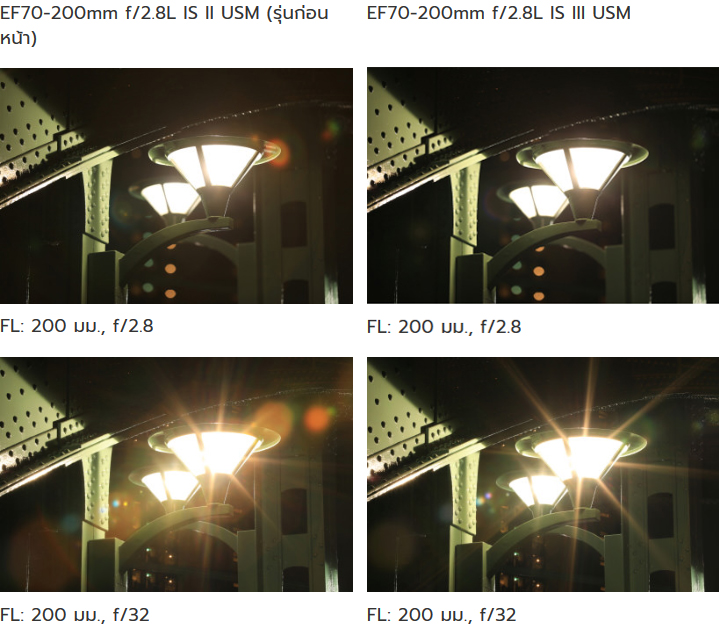 Canon EF 400mm f/2.8L IS III USM by  in  - EC MALL