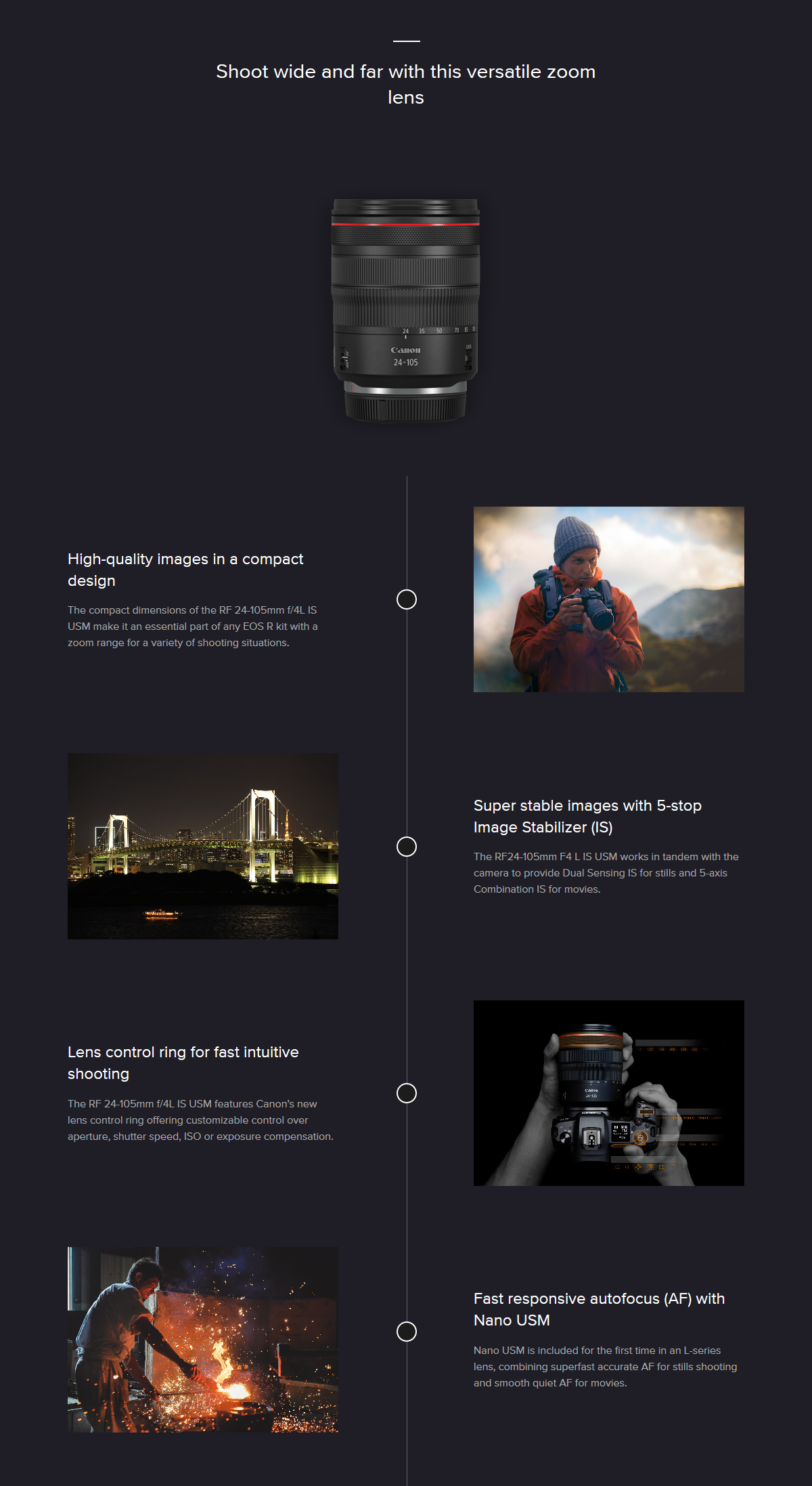 Canon RF 24-105mm f/4L IS USM Lens by in - EC MALL