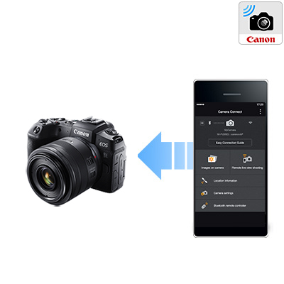 Canon EOS RP Mirrorless Digital Camera Full-Frame by  in  - EC MALL