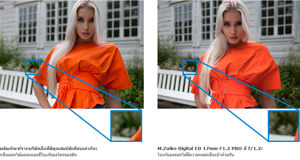 Olympus M.Zuiko Digital ED 17mm f/1.2 PRO by  in  - EC MALL