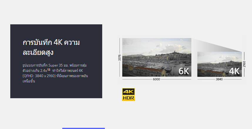 Sony a6400 by  in  - EC MALL