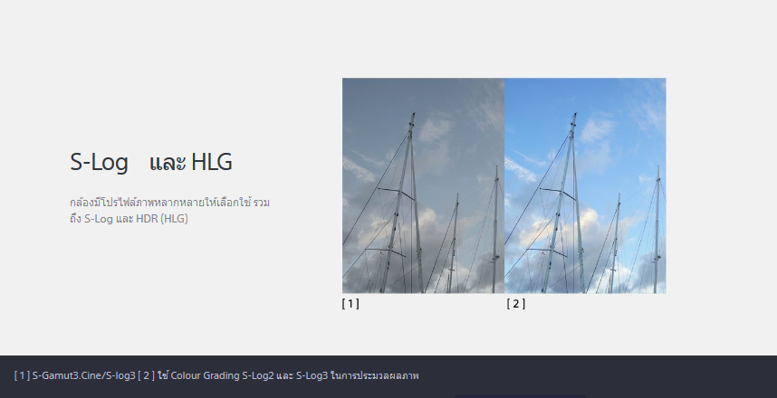 Sony a6400 by  in  - EC MALL