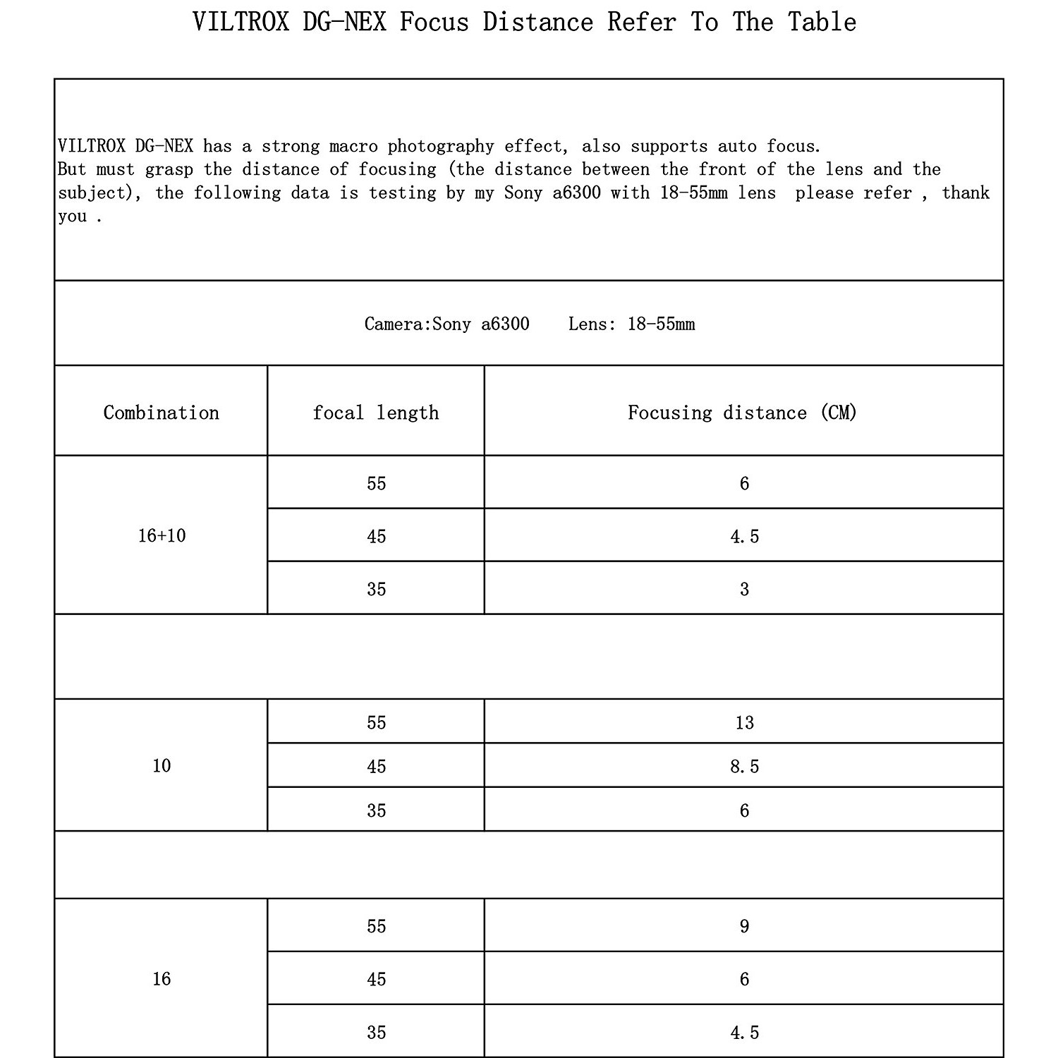 Viltrox Sony DG-NEX Automatic Macro Extension Tube Set by  in  - EC MALL