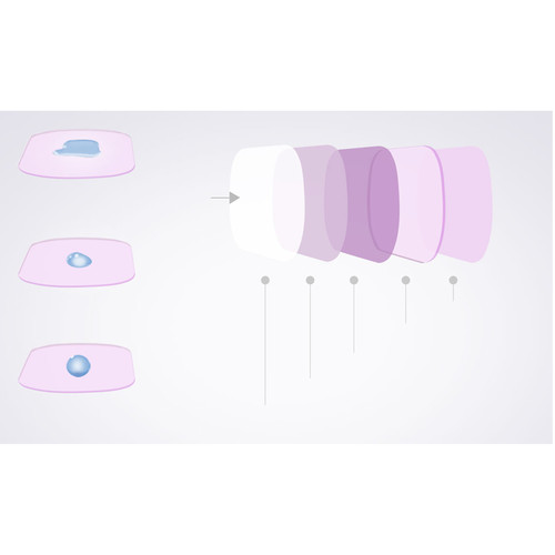 PGYTECH P-18C-015 GND Filter Set For Osmo Pocket by  in  - EC MALL