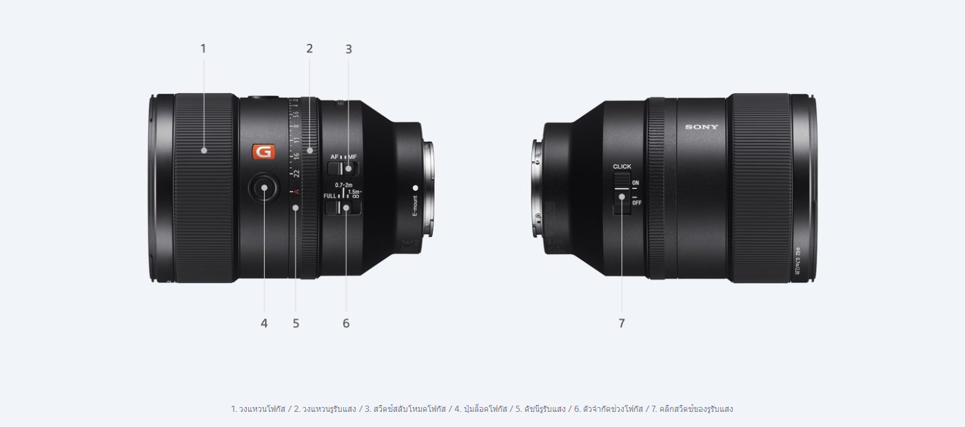 Sony FE 135mm f/1.8 GM Lens by in - EC MALL