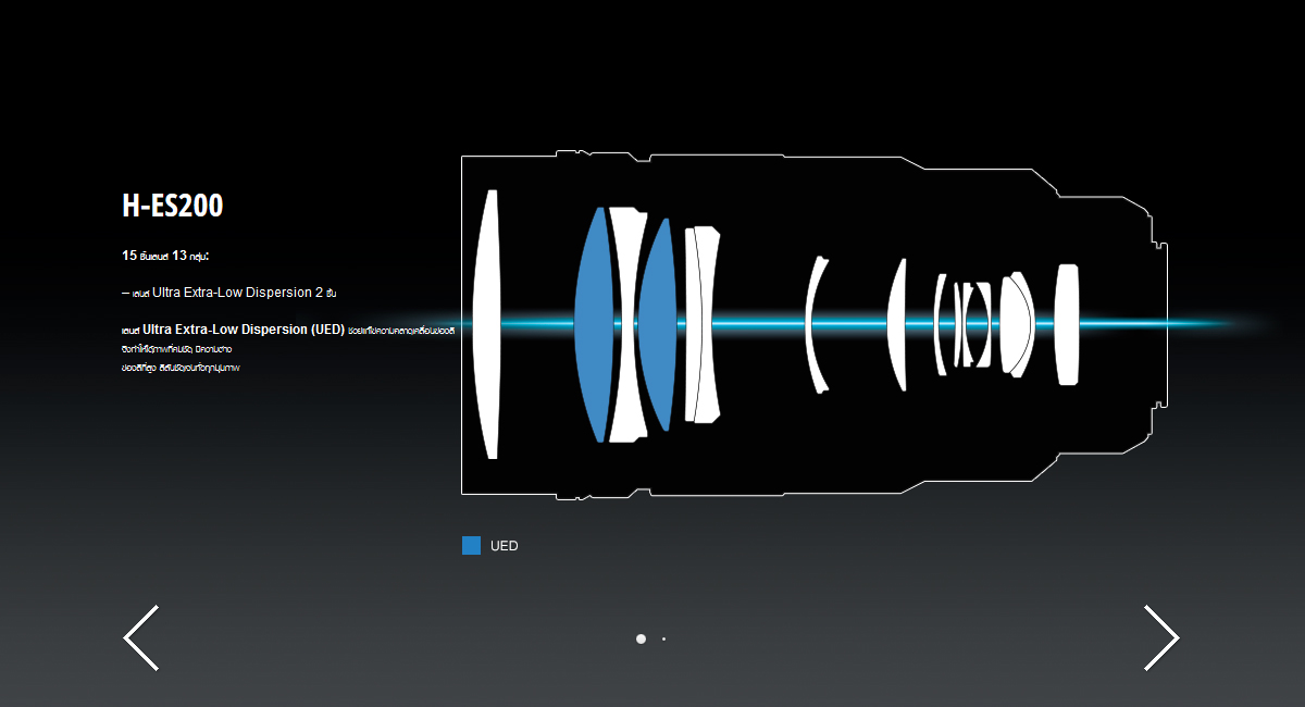 Panasonic Leica DG Elmarit 200mm f/2.8 POWER O.I.S. by  in  - EC MALL