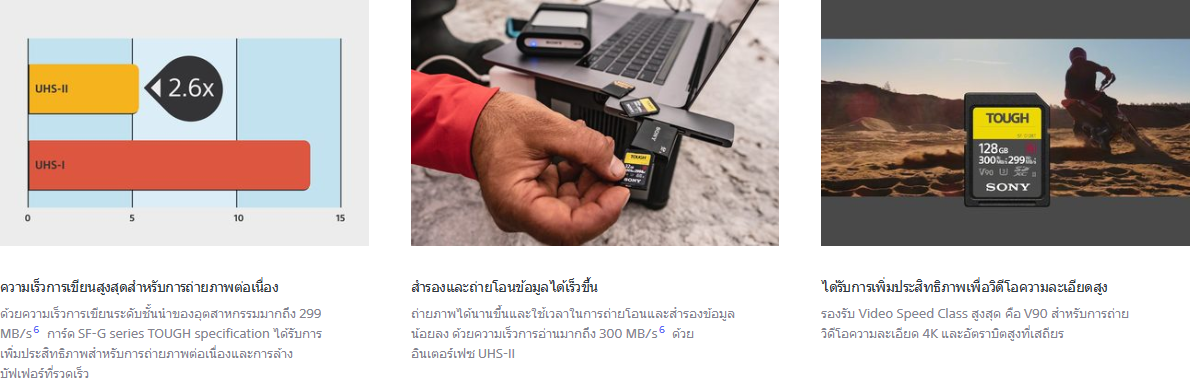 SD Sony SF-G Tough Series UHS-II SDXC ( 300 MB/s 299MB/s ) by  in  - EC MALL