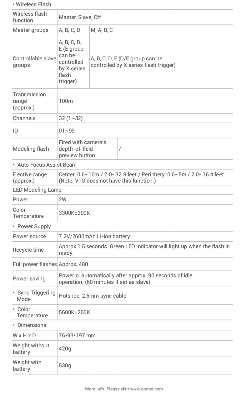 Flash Godox V1 by  in  - EC MALL