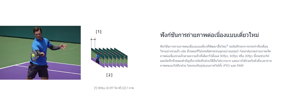 Sony Cyber-shot DSC-RX100 VII by  in  - EC MALL