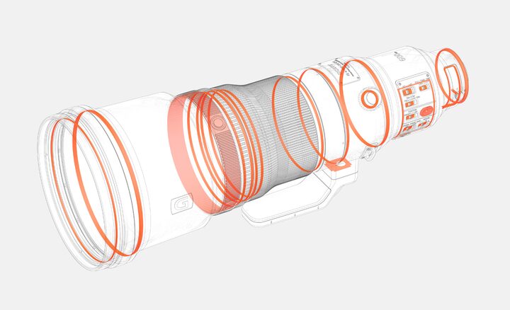 Sony FE 600mm f/4 GM OSS by  in  - EC MALL