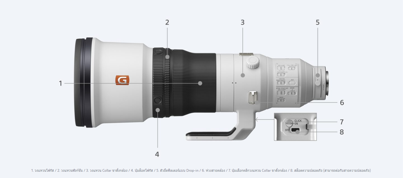 Sony FE 600mm f/4 GM OSS by  in  - EC MALL