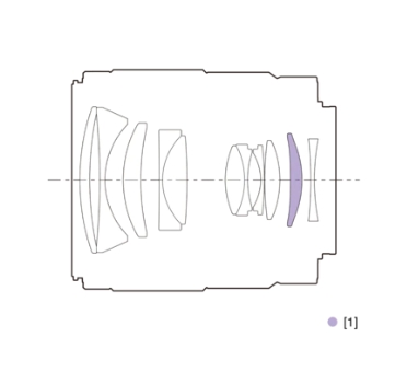 Sony FE 35mm f/1.8 Lens by  in  - EC MALL