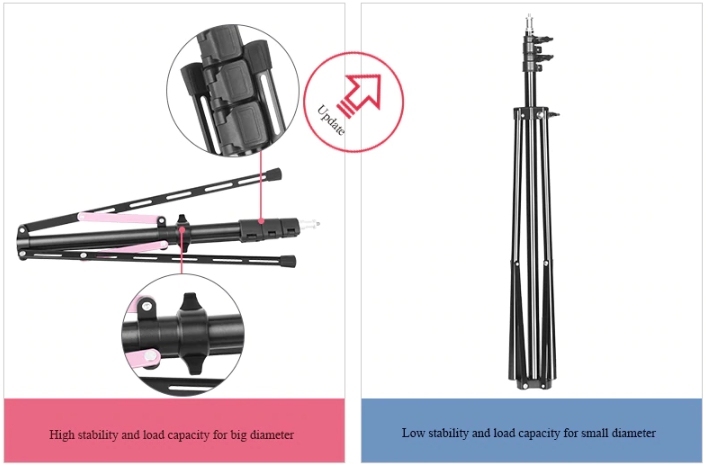 LED Ring Light QZSD RL-12 Size 14 inch With Stand by  in  - EC MALL