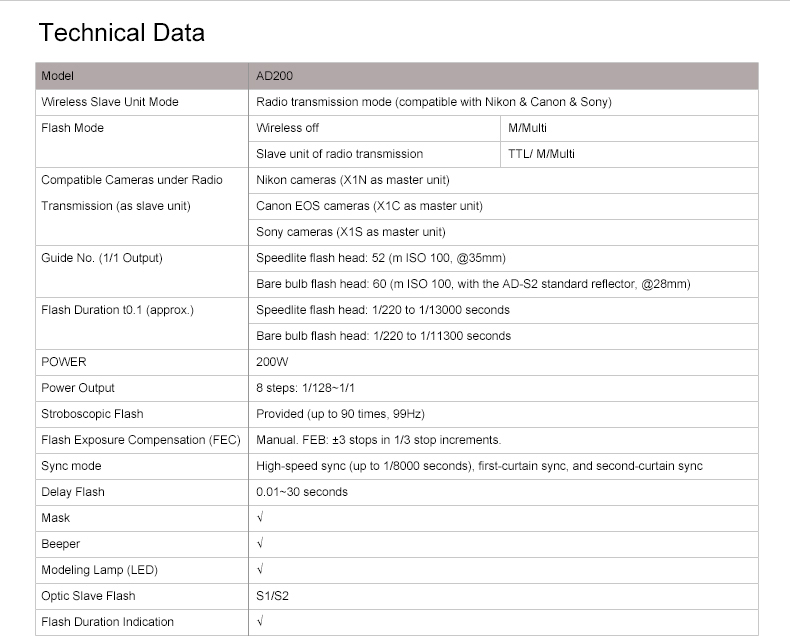 Godox AD200 TTL Pocket Flash by  in  - EC MALL