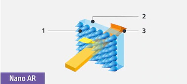 Sony E 16-55mm f/2.8 G Lens by  in  - EC MALL