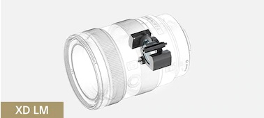 Sony E 16-55mm f/2.8 G Lens by  in  - EC MALL