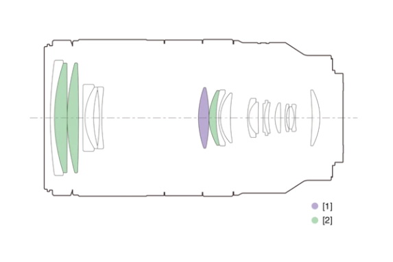 Sony E 70-350mm f/4.5-6.3 G OSS by  in  - EC MALL
