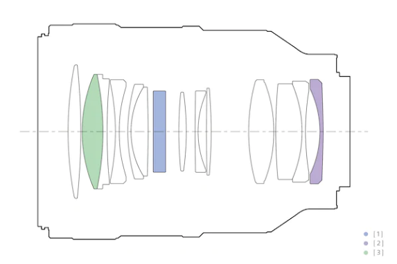 Sony FE 100mm f/2.8 STF GM OSS Lens by  in  - EC MALL