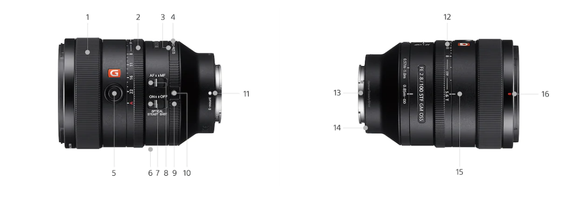 Sony FE 100mm f/2.8 STF GM OSS Lens by  in  - EC MALL